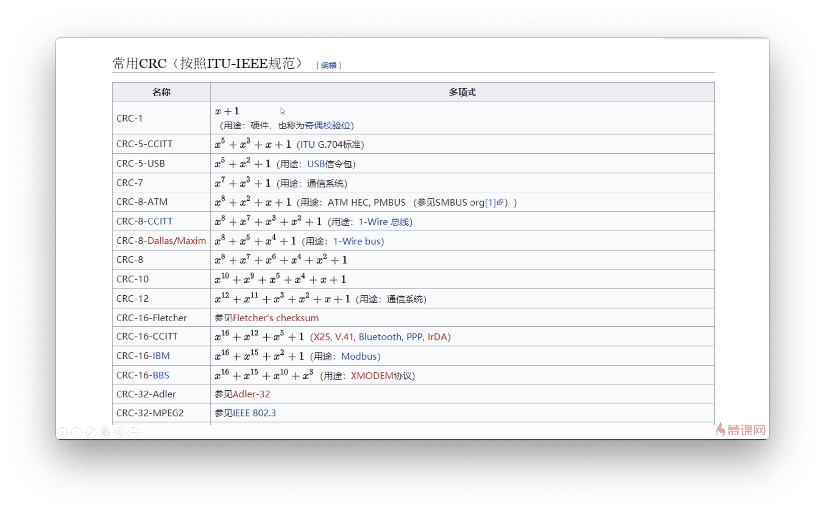 常用CRC(按照ITU-IEEE规范)